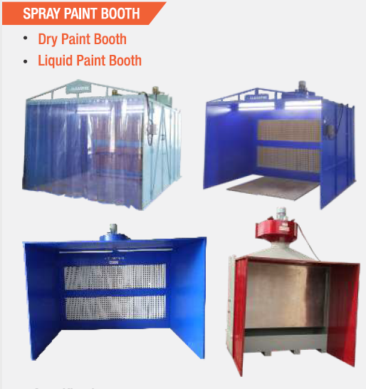 Paint Booth Manufacturers